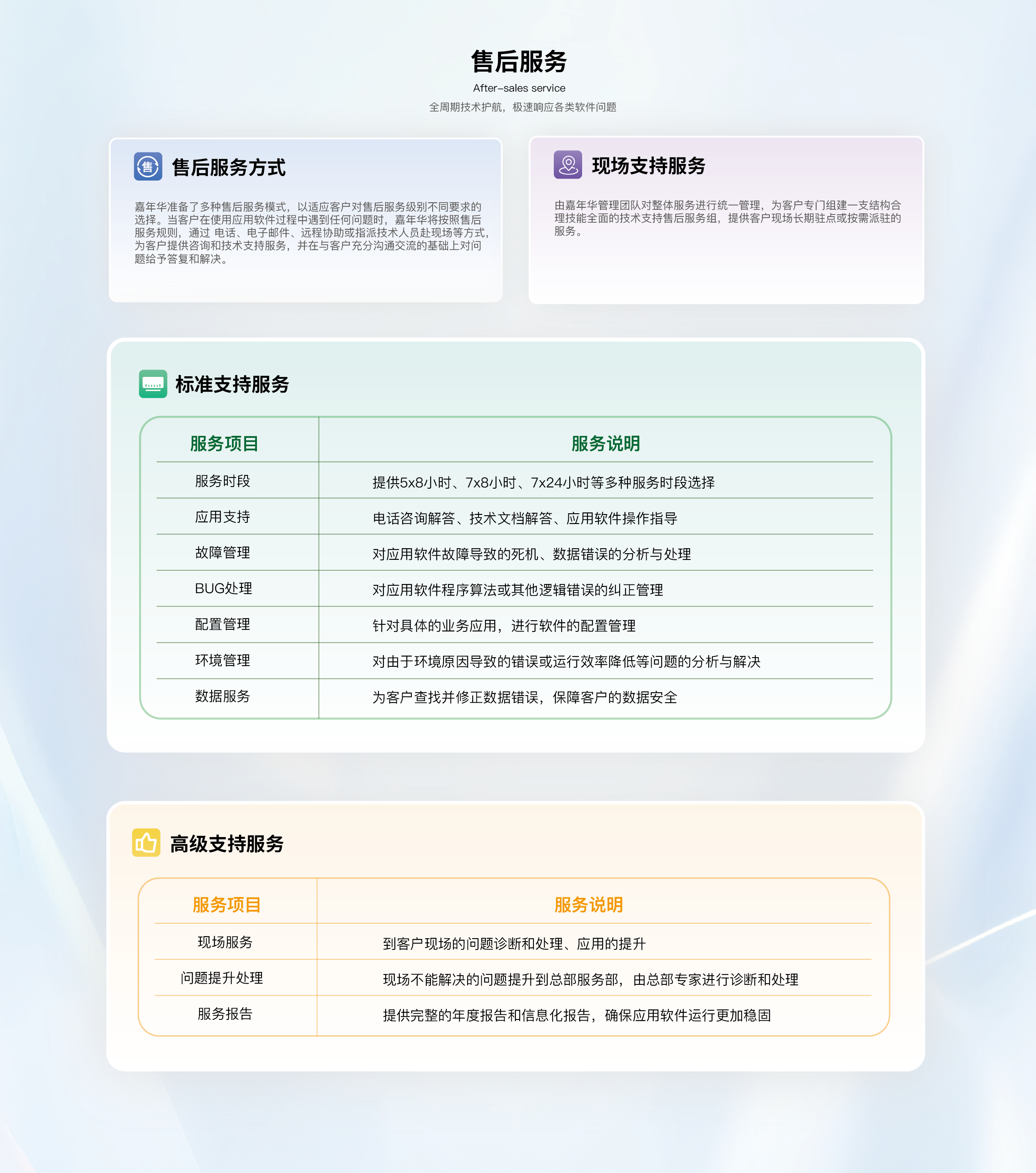 售后服务
